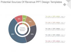 Potential sources of revenue ppt design templates