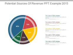 Potential sources of revenue ppt example 2015