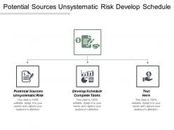 potential_sources_unsystematic_risk_develop_schedule_complete_tasks_cpb_Slide01