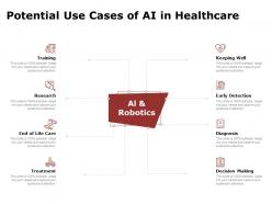 Potential use cases of ai in healthcare early ppt powerpoint presentation ideas