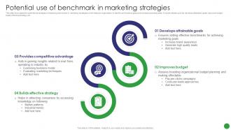 Potential Use Of Benchmark In Marketing Strategies