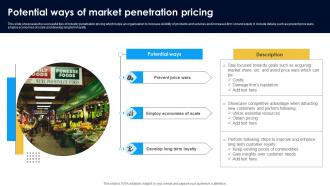 Potential Ways Of Market Penetration Pricing