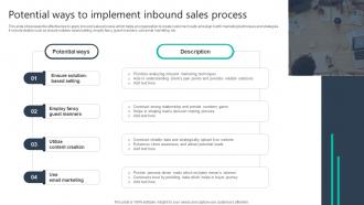 Potential Ways To Implement Inbound Sales Process