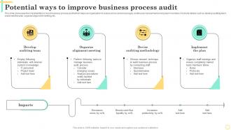 Potential Ways To Improve Business Process Audit