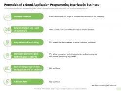 Potentials of a good application programming technological creativity ppt guidlines