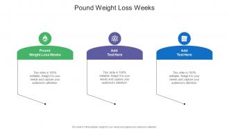 Pound Weight Loss Weeks In Powerpoint And Google Slides Cpb