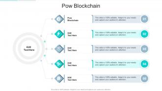 Pow Blockchain In Powerpoint And Google Slides Cpb
