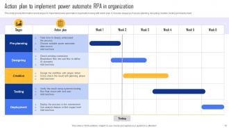 Power Automate Rpa Powerpoint Ppt Template Bundles Captivating Unique