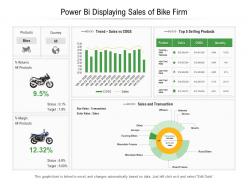 Power bi displaying sales of bike firm
