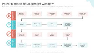 Power BI Report Development Workflow