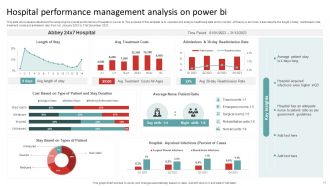 Power BI Tool Powerpoint Ppt Template Bundles