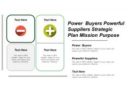 Power Buyers Powerful Suppliers Strategic Plan Mission Purpose