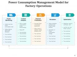 Power consumption management planning framework performance improvement