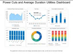 Power cuts and average duration utilities dashboard