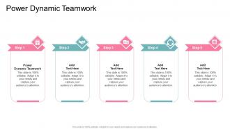 Power Dynamic Teamwork In Powerpoint And Google Slides Cpb