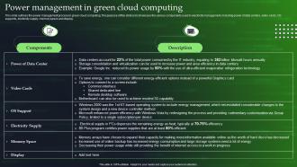 Power Management In Green Cloud Computing Ppt Powerpoint Presentation File Samples