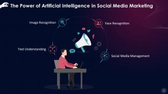Power Of AI In Social Media Marketing Training Ppt Adaptable Images