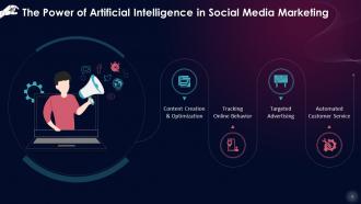 Power Of AI In Social Media Marketing Training Ppt Pre-designed Images