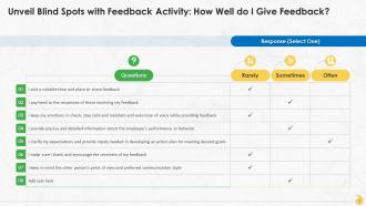 Power Of Feedback Training Ppt Designed Appealing
