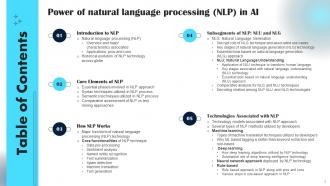Power Of Natural Language Processing NLP In AI Powerpoint Presentation Slides AI CD V Professionally Impactful
