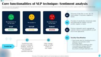 Power Of Natural Language Processing NLP In AI Powerpoint Presentation Slides AI CD V Good Downloadable