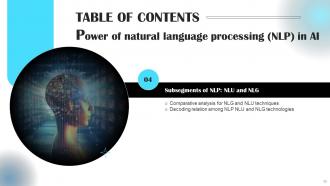 Power Of Natural Language Processing NLP In AI Powerpoint Presentation Slides AI CD V Appealing Downloadable