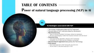 Power Of Natural Language Processing NLP In AI Powerpoint Presentation Slides AI CD V Professionally Downloadable