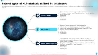 Power Of Natural Language Processing NLP In AI Powerpoint Presentation Slides AI CD V Attractive Downloadable