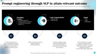 Power Of Natural Language Processing NLP In AI Powerpoint Presentation Slides AI CD V Content Ready Customizable