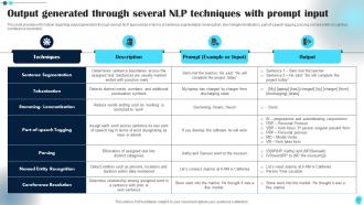 Power Of Natural Language Processing NLP In AI Powerpoint Presentation Slides AI CD V Editable Customizable