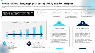Power Of Natural Language Processing NLP In AI Powerpoint Presentation Slides AI CD V Template Compatible