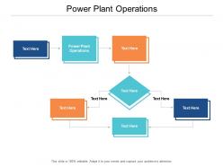 Power plant operations ppt powerpoint presentation layouts structure cpb