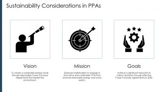 Power Purchase Agreement PPT Information ACP Designed Aesthatic