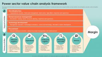 Power Sector Value Chain Analysis Framework