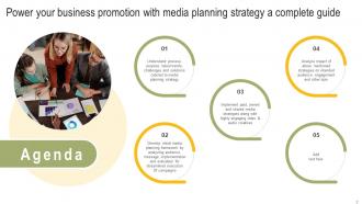 Power Your Business Promotion With Media Planning Strategy A Complete Guide Strategy CD V Idea Visual