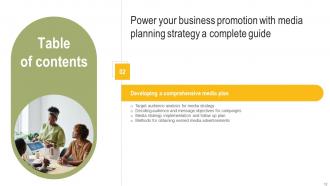 Power Your Business Promotion With Media Planning Strategy A Complete Guide Strategy CD V Downloadable Visual