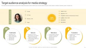 Power Your Business Promotion With Media Planning Strategy A Complete Guide Strategy CD V Customizable Visual