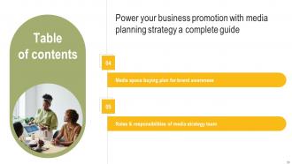 Power Your Business Promotion With Media Planning Strategy A Complete Guide Strategy CD V Best Appealing