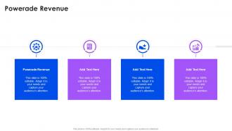 Powerade Revenue In Powerpoint And Google Slides Cpb