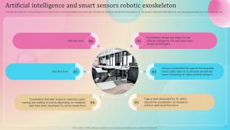 Powered Exoskeletons IT Artificial Intelligence And Smart Sensors Robotic Exoskeleton