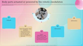 Powered Exoskeletons IT Body Parts Actuated Or Powered By The Robotic Exoskeleton