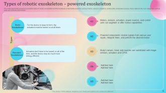 Powered Exoskeletons IT Powerpoint Presentation Slides