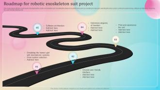Powered Exoskeletons IT Roadmap For Robotic Exoskeleton Suit Project