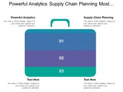 Powerful analytics supply chain planning most advanced technology