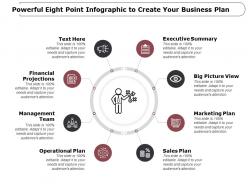 Powerful eight point infographic to create your business plan