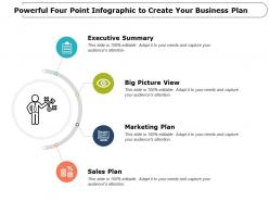Powerful Four Point Infographic To Create Your Business Plan