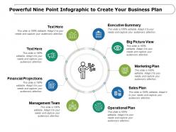Powerful Nine Point Infographic To Create Your Business Plan