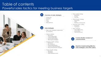 Powerful Sales Tactics For Meeting Business Targets MKT CD V Template Engaging
