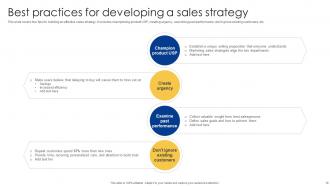 Powerful Sales Tactics For Meeting Business Targets MKT CD V Good Engaging