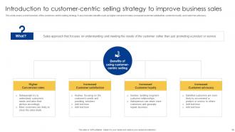 Powerful Sales Tactics For Meeting Business Targets MKT CD V Idea Adaptable